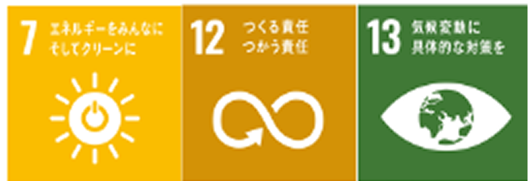 SDGsの目標7・12・13が並ぶ画像で、それぞれ「クリーンエネルギー」「持続可能な消費と生産」「気候変動への対策」が示されている。